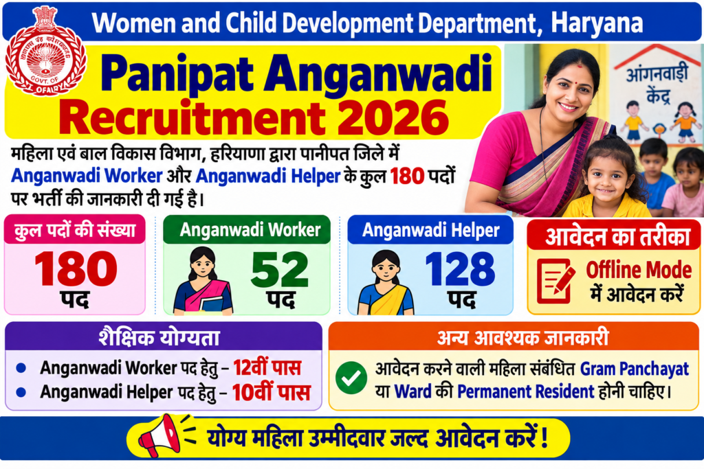 Panipat Anganwadi Recruitment 2026